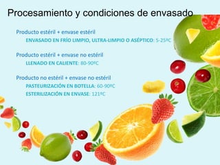 Procesamiento y condiciones de envasado
• Producto estéril + envase estéril
– ENVASADO EN FRÍO LIMPIO, ULTRA-LIMPIO O ASÉPTICO: 5-25ºC
• Producto estéril + envase no estéril
– LLENADO EN CALIENTE: 80-90ºC
• Producto no estéril + envase no estéril
– PASTEURIZACIÓN EN BOTELLA: 60-90ºC
– ESTERILIZACIÓN EN ENVASE: 121ºC
 