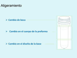  Cambio de boca
 Cambio en el cuerpo de la preforma
 Cambio en el diseño de la base
Aligeramiento
 