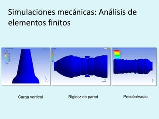 Simulaciones mecánicas: Análisis de
elementos finitos
Rigidez de pared Presión/vacíoCarga vertical
 