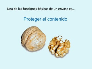Una de las funciones básicas de un envase es…
Proteger el contenido
 