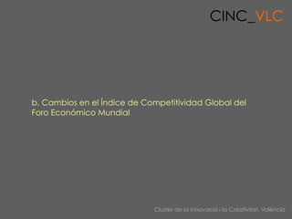 Ciudades Inteligentes