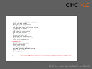 Ciudades Inteligentes