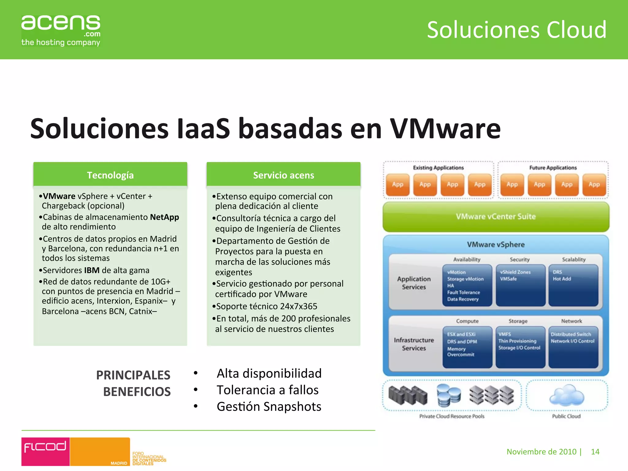 Soluciones	
  Cloud	
  


Soluciones	
  IaaS	
  basadas	
  en	
  VMware	
  
                   Tecnología                                                    Servicio	
  acens	
  
• VMware	
  vSphere	
  +	
  vCenter	
  +	
                       • Extenso	
  equipo	
  comercial	
  con	
  
 Chargeback	
  (opcional)	
                                       plena	
  dedicación	
  al	
  cliente	
  
• Cabinas	
  de	
  almacenamiento	
  NetApp	
                    • Consultoría	
  técnica	
  a	
  cargo	
  del	
  
 de	
  alto	
  rendimiento	
                                      equipo	
  de	
  Ingeniería	
  de	
  Clientes	
  
• Centros	
  de	
  datos	
  propios	
  en	
  Madrid	
            • Departamento	
  de	
  GesBón	
  de	
  
 y	
  Barcelona,	
  con	
  redundancia	
  n+1	
  en	
             Proyectos	
  para	
  la	
  puesta	
  en	
  
 todos	
  los	
  sistemas	
                                       marcha	
  de	
  las	
  soluciones	
  más	
  
• Servidores	
  IBM	
  de	
  alta	
  gama	
                       exigentes	
  
• Red	
  de	
  datos	
  redundante	
  de	
  10G+	
               • Servicio	
  gesBonado	
  por	
  personal	
  
 con	
  puntos	
  de	
  presencia	
  en	
  Madrid	
  –            cerBﬁcado	
  por	
  VMware	
  
 ediﬁcio	
  acens,	
  Interxion,	
  Espanix–	
  	
  y	
  
                                                                 • Soporte	
  técnico	
  24x7x365	
  
 Barcelona	
  –acens	
  BCN,	
  Catnix–	
  
                                                                 • En	
  total,	
  más	
  de	
  200	
  profesionales	
  
                                                                  al	
  servicio	
  de	
  nuestros	
  clientes	
  



                      PRINCIPALES	
                         •     Alta	
  disponibilidad	
  
                       BENEFICIOS	
                         •     Tolerancia	
  a	
  fallos	
  
                                                            •     GesBón	
  Snapshots	
  


                                                                                                                                    Noviembre	
  de	
  2010	
  |	
   14	
  
 