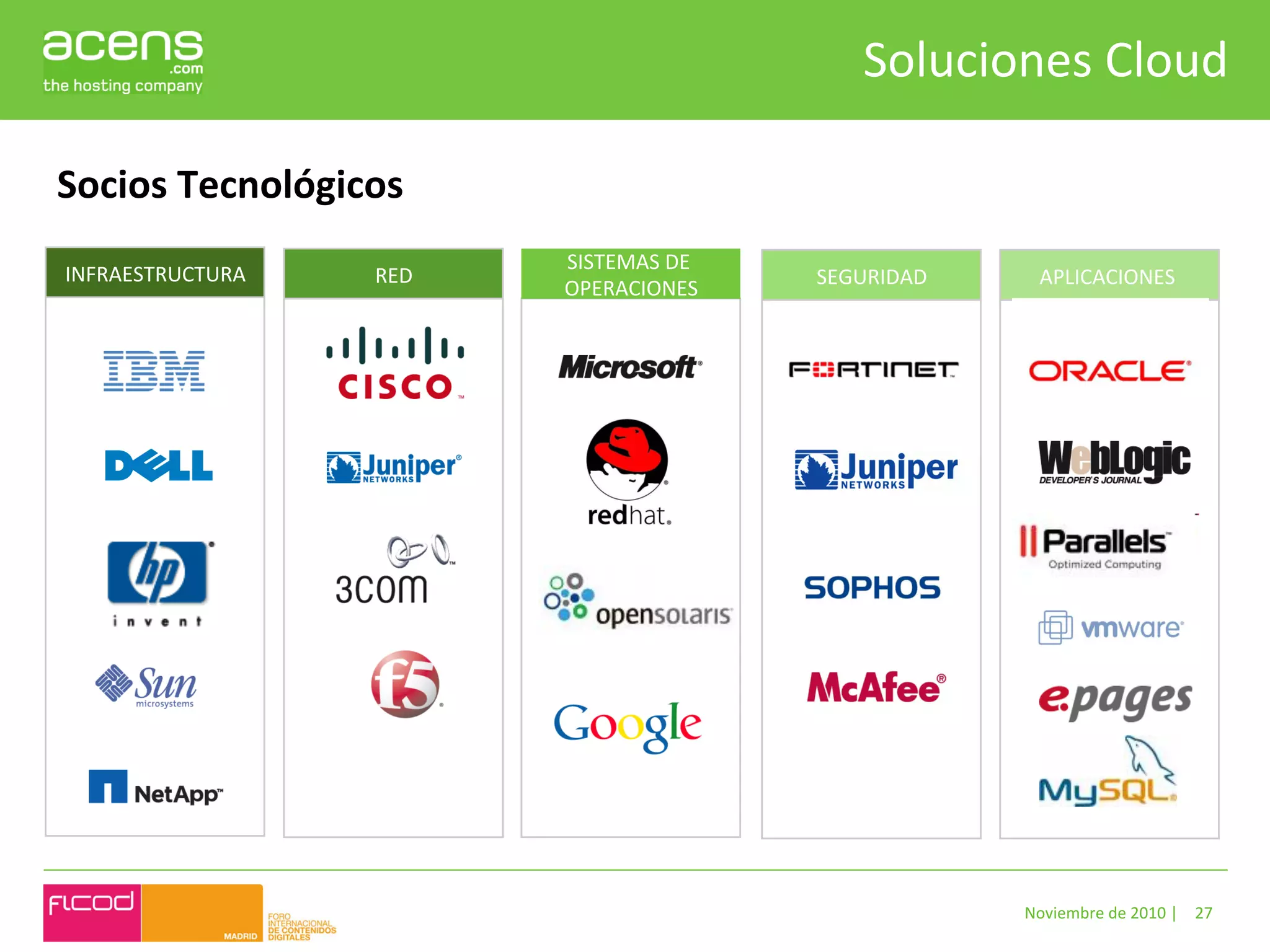 Soluciones	
  Cloud	
  

Socios	
  Tecnológicos	
  
                                 SISTEMAS	
  DE	
  
INFRAESTRUCTURA	
      RED	
                            SEGURIDAD	
        APLICACIONES	
  
                                                                                       	
  
                                 OPERACIONES     	
  




                                                                        Noviembre	
  de	
  2010	
  |	
   27	
  
 