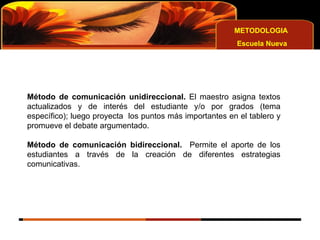 METODOLOGIA  Escuela Nueva Método de comunicación unidireccional.  El maestro asigna textos actualizados y de interés del estudiante y/o por grados (tema específico); luego proyecta  los puntos más importantes en el tablero y promueve el debate argumentado. Método de comunicación bidireccional.   Permite el aporte de los estudiantes a través de la creación de diferentes estrategias comunicativas.  