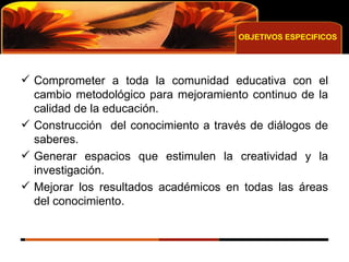 OBJETIVOS ESPECIFICOS Comprometer a toda la comunidad educativa con el cambio metodológico para mejoramiento continuo de la calidad de la educación.  Construcción  del conocimiento a través de diálogos de saberes.   Generar espacios que estimulen la creatividad y la investigación. Mejorar los resultados académicos en todas las áreas del conocimiento. 