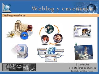 Weblog y enseñanza  