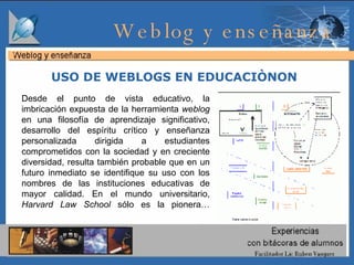 USO DE WEBLOGS EN EDUCACIÒNON Desde el punto de vista educativo, la imbricación expuesta de la herramienta  weblog  en una filosofía de aprendizaje significativo, desarrollo del espíritu crítico y enseñanza personalizada dirigida a estudiantes comprometidos con la sociedad y en creciente diversidad, resulta también probable que en un futuro inmediato se identifique su uso con los nombres de las instituciones educativas de mayor calidad. En el mundo universitario,  Harvard Law School  sólo es la pionera… Weblog y enseñanza  