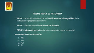 PASOS PARA EL RETORNO
• PASO 1: Acondicionamiento de las condiciones de bioseguridad de la
Institución o programa educativo.
• PASO 2: Elaboración del Plan Anual de Trabajo.
• PASO 3: Inicio del servicio educativo presencial y semi presencial.
INSTRUMENTOS DE GESTIÓN:
1. PEI
2. PAT
3. PCI
4. RI
 