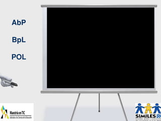 AbP
BpL
POL
4 Copyright 2009
 