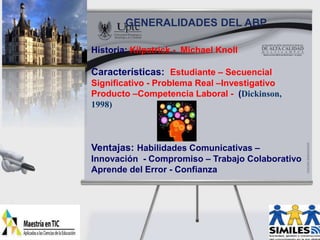 Historia: Kilpatrick - Michael Knoll
Características: Estudiante – Secuencial
Significativo - Problema Real –Investigativo
Producto –Competencia Laboral - (Dickinson,
1998)
Ventajas: Habilidades Comunicativas –
Innovación - Compromiso – Trabajo Colaborativo
Aprende del Error - Confianza
5 Copyright 2009
GENERALIDADES DEL ABP
 