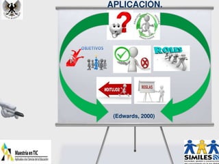 6 Copyright 2009
(Edwards, 2000)
 