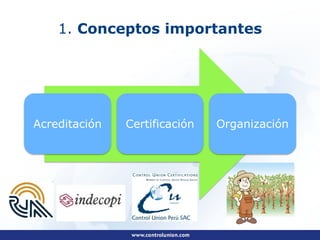 1. Conceptos importantes




Acreditación   Certificación   Organización
 