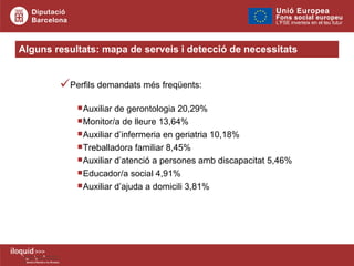 Perfils demandats més freqüents: Auxiliar de gerontologia 20,29% Monitor/a de lleure 13,64%  Auxiliar d’infermeria en geriatria 10,18% Treballadora familiar 8,45% Auxiliar d’atenció a persones amb discapacitat 5,46% Educador/a social 4,91% Auxiliar d’ajuda a domicili 3,81% Alguns resultats: mapa de serveis i detecció de necessitats 