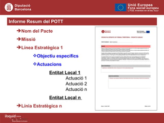 Nom del Pacte Missió Línea Estratègica 1 Objectiu específics  Actuacions Entitat Local 1 Actuació 1 Actuació 2  Actuació n Entitat Local n  Línia Estratègica n  Informe Resum del POTT 