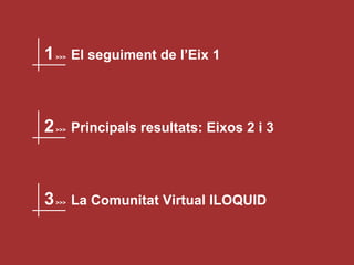 2  >>>   Principals resultats: Eixos 2 i 3 3  >>>   La Comunitat Virtual ILOQUID 1  >>>   El seguiment de l’Eix 1 