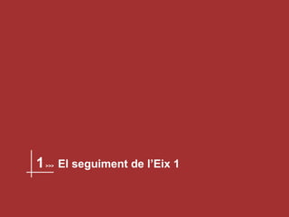 1  >>>   El seguiment de l’Eix 1 