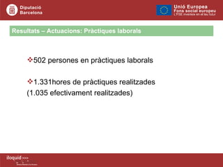Resultats – Actuacions: Pràctiques laborals 502 persones en pràctiques laborals 1.331hores de pràctiques realitzades  (1.035 efectivament realitzades) 