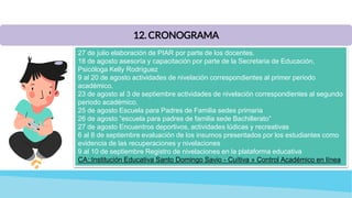 12. CRONOGRAMA
27 de julio elaboración de PIAR por parte de los docentes.
18 de agosto asesoría y capacitación por parte de la Secretaria de Educación,
Psicóloga Kelly Rodríguez
9 al 20 de agosto actividades de nivelación correspondientes al primer periodo
académico.
23 de agosto al 3 de septiembre actividades de nivelación correspondientes al segundo
periodo académico.
25 de agosto Escuela para Padres de Familia sedes primaria
26 de agosto “escuela para padres de familia sede Bachillerato”
27 de agosto Encuentros deportivos, actividades lúdicas y recreativas
6 al 8 de septiembre evaluación de los insumos presentados por los estudiantes como
evidencia de las recuperaciones y nivelaciones
9 al 10 de septiembre Registro de nivelaciones en la plataforma educativa
CA::Institución Educativa Santo Domingo Savio - Cuítiva » Control Académico en línea
 