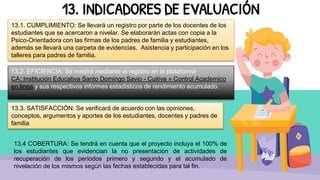 13. INDICADORES DE EVALUACIÓN
13.1. CUMPLIMIENTO: Se llevará un registro por parte de los docentes de los
estudiantes que se acercaron a nivelar. Se elaborarán actas con copia a la
Psico-Orientadora con las firmas de los padres de familia y estudiantes,
además se llevará una carpeta de evidencias. Asistencia y participación en los
talleres para padres de familia.
13.2. EFICIENCIA: Se medirá mediante el registro en la plataforma
CA::Institución Educativa Santo Domingo Savio - Cuitiva » Control Academico
en linea y sus respectivos informes estadísticos de rendimiento acumulado.
13.4 COBERTURA: Se tendrá en cuenta que el proyecto incluya el 100% de
los estudiantes que evidencian la no presentación de actividades de
recuperación de los periodos primero y segundo y el acumulado de
nivelación de los mismos según las fechas establecidas para tal fin.
13.3. SATISFACCIÓN: Se verificará de acuerdo con las opiniones,
conceptos, argumentos y aportes de los estudiantes, docentes y padres de
familia
 