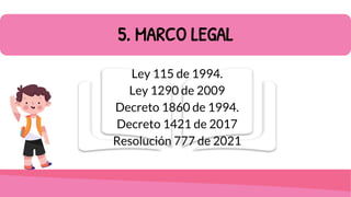 5. MARCO LEGAL
Ley 115 de 1994.
Ley 1290 de 2009
Decreto 1860 de 1994.
Decreto 1421 de 2017
Resolución 777 de 2021
 