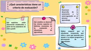 ¿Qué características tiene un
criterio de evaluación?
Son explícitos están
claramente establecidos a
partir de los estándares de
ciclo y grado
Son estables se observan
los mismos aspectos en
distintos momentos de
la evaluación y
situaciones de
aprendizaje.
Favorecen el
desarrollo de la
autonomía y la
autorregulación en el
proceso de
aprendizaje
Deben asegurar que el
estudiante comprenda qué
cómo y para qué aprende para
ayudar a la mejora progresiva y
permanente de sus
aprendizajes.
 