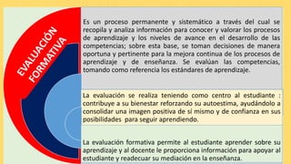 Es un proceso permanente y sistemático a través del cual se
recopila y analiza información para conocer y valorar los procesos
de aprendizaje y los niveles de avance en el desarrollo de las
competencias; sobre esta base, se toman decisiones de manera
oportuna y pertinente para la mejora continua de los procesos de
aprendizaje y de enseñanza. Se evalúan las competencias,
tomando como referencia los estándares de aprendizaje.
La evaluación se realiza teniendo como centro al estudiante :
contribuye a su bienestar reforzando su autoestima, ayudándolo a
consolidar una imagen positiva de sí mismo y de confianza en sus
posibilidades para seguir aprendiendo.
La evaluación formativa permite al estudiante aprender sobre su
aprendizaje y al docente le proporciona información para apoyar al
estudiante y readecuar su mediación en la enseñanza.
 