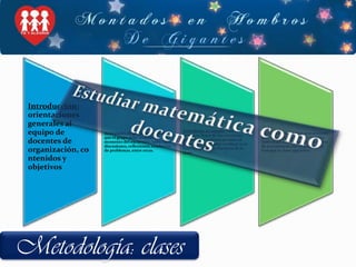 Estudiar matemática como docentesMetodología: clases