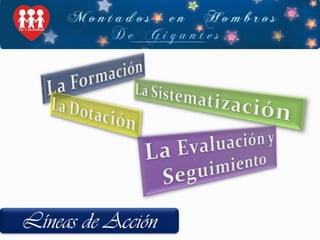 La FormaciónLa Sistematización La DotaciónLa Evaluación ySeguimientoLíneas de Acción