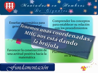 Tenemos unas coordenadas,MHG nos está dandola brújulaFundamentación