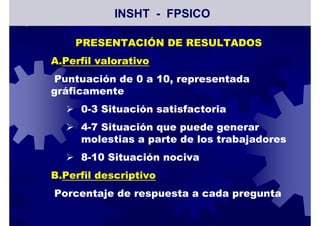 PRESENTACIÓN DE RESULTADOS
A.Perfil valorativo
Puntuación de 0 a 10, representada
gráficamente
0-3 Situación satisfactoria
4-7 Situación que puede generar
molestias a parte de los trabajadores
8-10 Situación nociva
B.Perfil descriptivo
Porcentaje de respuesta a cada pregunta
INSHT - FPSICO
 