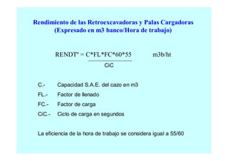 Nº de Vehículos necesarios para una Máquina de Carga
1 CÁLCULO DEL RENDIMIENTO DE LA MÁQUINA
DE CARGA R M3b/Ht
2 ESTIMACIÓ...