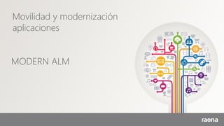 Movilidad y modernización
aplicaciones
MODERN ALM
 