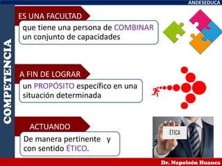 ES UNA FACULTAD
A FIN DE LOGRAR
ANDESEDUCA
Dr. Napoleón Huanca
COMPETENCIA
que tiene una persona de COMBINAR
un conjunto de capacidades
ACTUANDO
De manera pertinente y
con sentido ÉTICO.
un PROPÓSITO específico en una
situación determinada
 