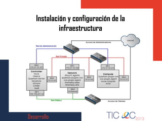 Desarrollo
Instalación y configuración de la
infraestructura
 
