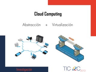 Investigación
Cloud Computing
 