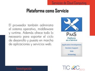 Plataforma como Servicio
Servicios de Cloud Computing
Investigación
 