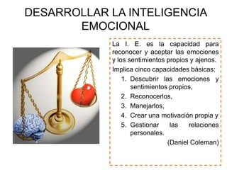 DESARROLLAR LA INTELIGENCIA
EMOCIONAL
La I. E. es la capacidad para
reconocer y aceptar las emociones
y los sentimientos propios y ajenos.
Implica cinco capacidades básicas:
1. Descubrir las emociones y
sentimientos propios,
2. Reconocerlos,
3. Manejarlos,
4. Crear una motivación propia y
5. Gestionar las relaciones
personales.
(Daniel Coleman)
 