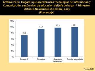 Gráfico: Perú: Hogares que acceden a lasTecnologías de Información y
Comunicación, según nivel de educación del jefe de hogar / Trimestre:
Octubre-Noviembre-Diciembre: 2013
(Porcentaje)
Fuente: INEI
 