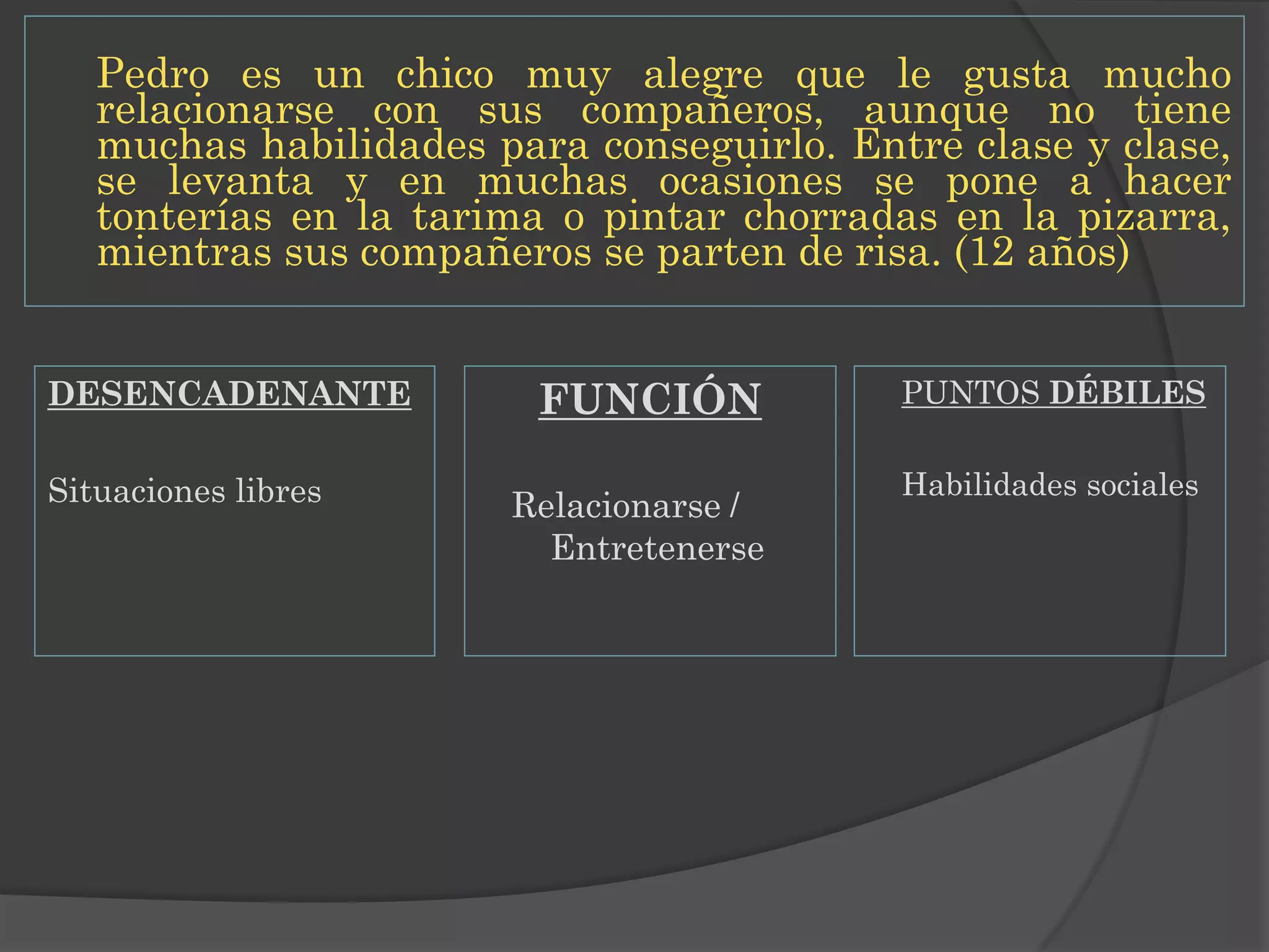 Pedro es un chico muy alegre que le gusta mucho
relacionarse con sus compañeros, aunque no tiene
muchas habilidades para conseguirlo. Entre clase y clase,
se levanta y en muchas ocasiones se pone a hacer
tonterías en la tarima o pintar chorradas en la pizarra,
mientras sus compañeros se parten de risa. (12 años)
DESENCADENANTE
Situaciones libres

FUNCIÓN
Relacionarse /
Entretenerse

PUNTOS DÉBILES
Habilidades sociales

 