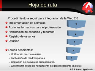Hoja de ruta

Procedimiento a seguir para integración de la Web 2.0
Implementación de servicios                                         1
Acciones formativas para el profesorado
Habilitación de espacios y recursos
                                                                2
Registro de usuarios
Difusión                                                        3


Tareas pendientes:                                          4

−   Unificación de contraseñas
−   Implicación de madres/padres                        5

−   Captación de nuevas/os profesoras/es.
−   Generalizar el uso de herramienta de gestión docente (Siestta)
                                                        I.E.S. Lomo Apolinario
 