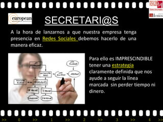 SECRETARI@S
     A la hora de lanzarnos a que nuestra empresa tenga
     presencia en Redes Sociales debemos hacerlo de una
     manera eficaz.

                                     Para ello es IMPRESCINDIBLE
                                     tener una estrategia
                                     claramente definida que nos
                                     ayude a seguir la línea
                                     marcada sin perder tiempo ni
                                     dinero.




>>     0     >>     1     >>     2      >>      3     >>      4     >>
 