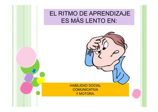EL RITMO DE APRENDIZAJE
ES MÁS LENTO EN:

HABILIDAD SOCIAL
COMUNICATIVA
Y MOTORA.

 