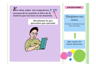 •

En clase, todos mis compañeros y yo
sacamos de la mochila el libro de la
materia que nos toca en ese momento.
Resaltamos lo que
queremos que aprenda

CON ESTA FRASE:

Dirigimos sus
actos.
Es decir, le decimos lo que
tiene que hacer.

Que serían las
frases directivas

 