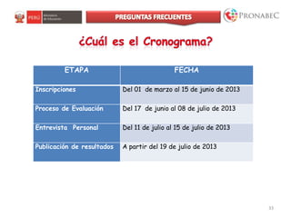 33
ETAPA FECHA
Inscripciones Del 01 de marzo al 15 de junio de 2013
Proceso de Evaluación Del 17 de junio al 08 de julio de 2013
Entrevista Personal Del 11 de julio al 15 de julio de 2013
Publicación de resultados A partir del 19 de julio de 2013
 
