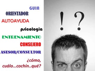 GUIA
 ORIENTADOR
AUTOAYUDA
        psicologia
ENTRENAMIENTO
        CONSEJERO
ASESOR/CONSULTOR
           ¿cómo,
cuálo…cochín..qué?
 