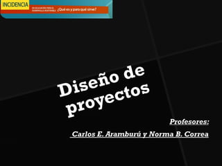 Profesores:
Carlos E. Aramburú y Norma B. Correa
 