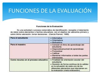 FUNCIONES DE LA EVALUACIÓN
 