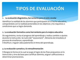 TIPOS DE EVALUACIÓN
1. La evaluación diagnóstica, herramienta para el éxito escolar
Identificar la realidad de los alumnos que participarán en el hecho educativo,
comparándola con la realidad pretendida en los objetivos y los requisitos o
condiciones que su logro demanda.
2. La evaluación formativa como herramienta para la mejora educativa
Da seguimiento, revisa el progreso del aprendizaje y realiza cambios o ajustes
durante la instrucción. Se nutre del “assessment”. Alimenta de inmediato el
proceso de enseñanza y aprendizaje.
Dosificar y regular adecuadamente el ritmo del aprendizaje.
3. La evaluación sumativa y la retroalimentación
Designa la forma en la cual se juzga el logro de los fines propuestos en la
instrucción y sirve de base para certificar dominio, asignar calificaciones o
determinar promociones.
 