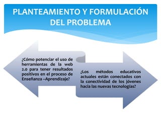 ¿Cómo potenciar el uso de
herramientas de la web
2.0 para tener resultados
positivos en el proceso de
Enseñanza –Aprendizaje?
¿Los métodos educativos
actuales están conectados con
la conectividad de los jóvenes
hacia las nuevas tecnologías?
PLANTEAMIENTO Y FORMULACIÓN
DEL PROBLEMA
 